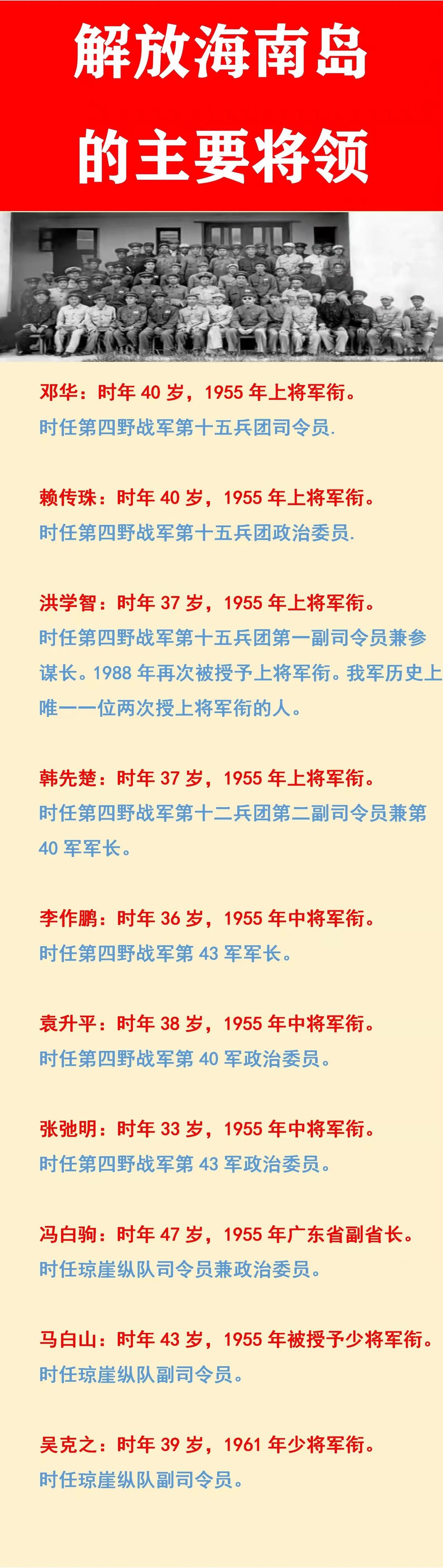 韩先楚：参与了解放海南岛；
洪学智：参与了解放海南岛；
邓华：参与了解放海南岛；