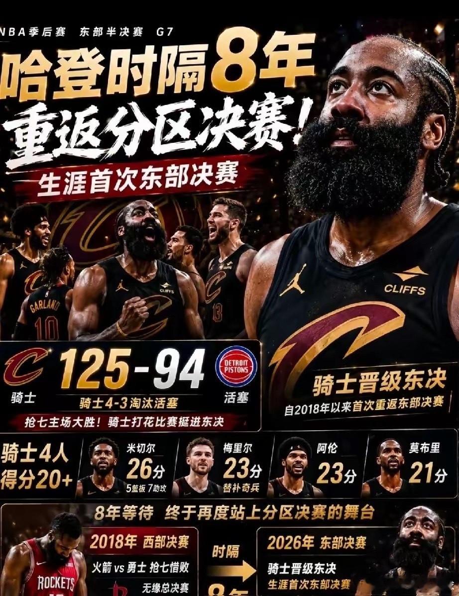 周冬雨 刘昊然骑士晋级，最失望不是活塞，而是76人，曾经为乔治，放弃哈登，如今骑