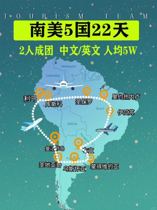 南美旅行，其实真的不贵！前提是找对了团~