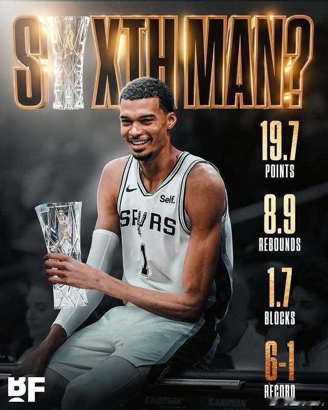 文班亚马若持续担任替补，或将