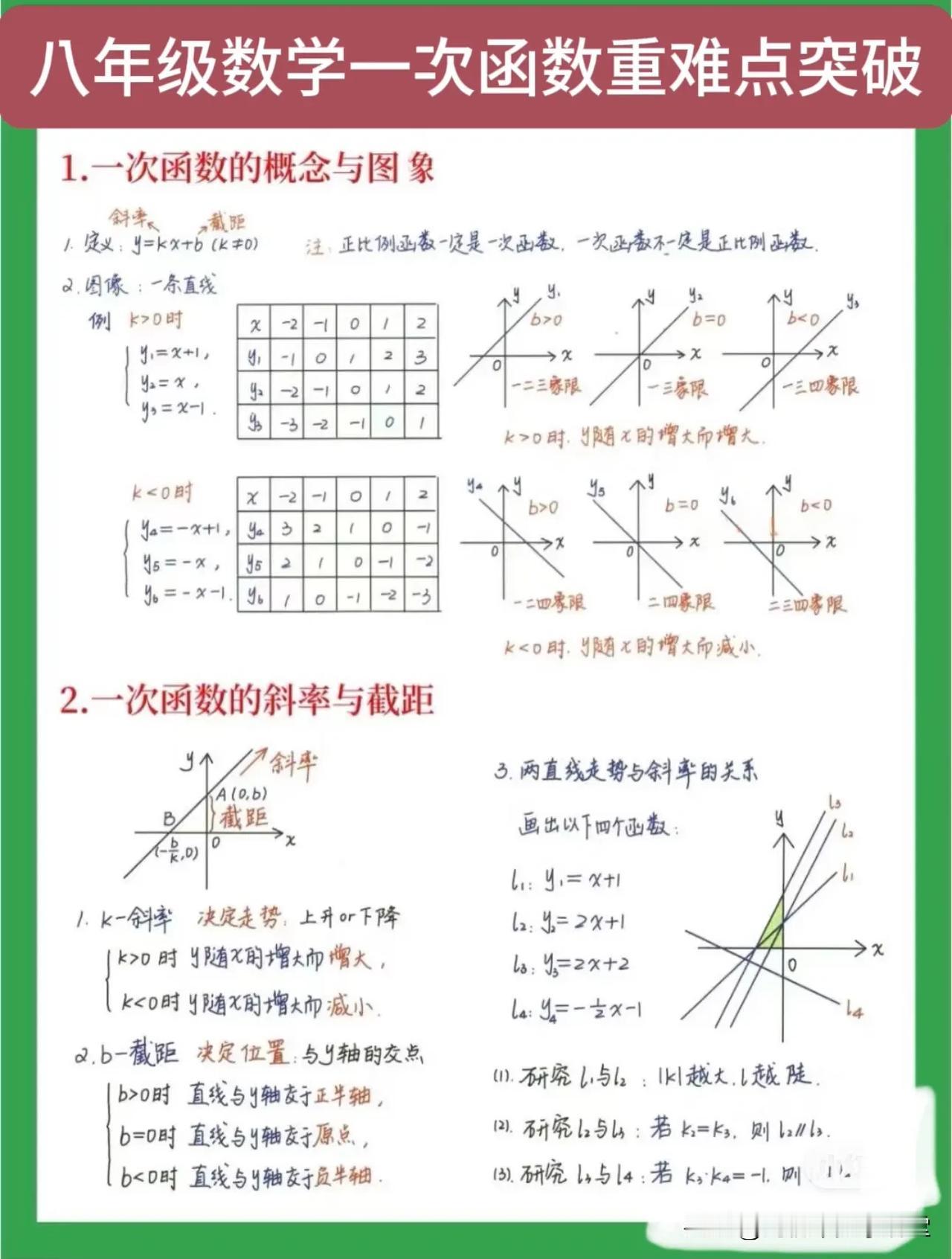 八年级数学一次函数重难点突破