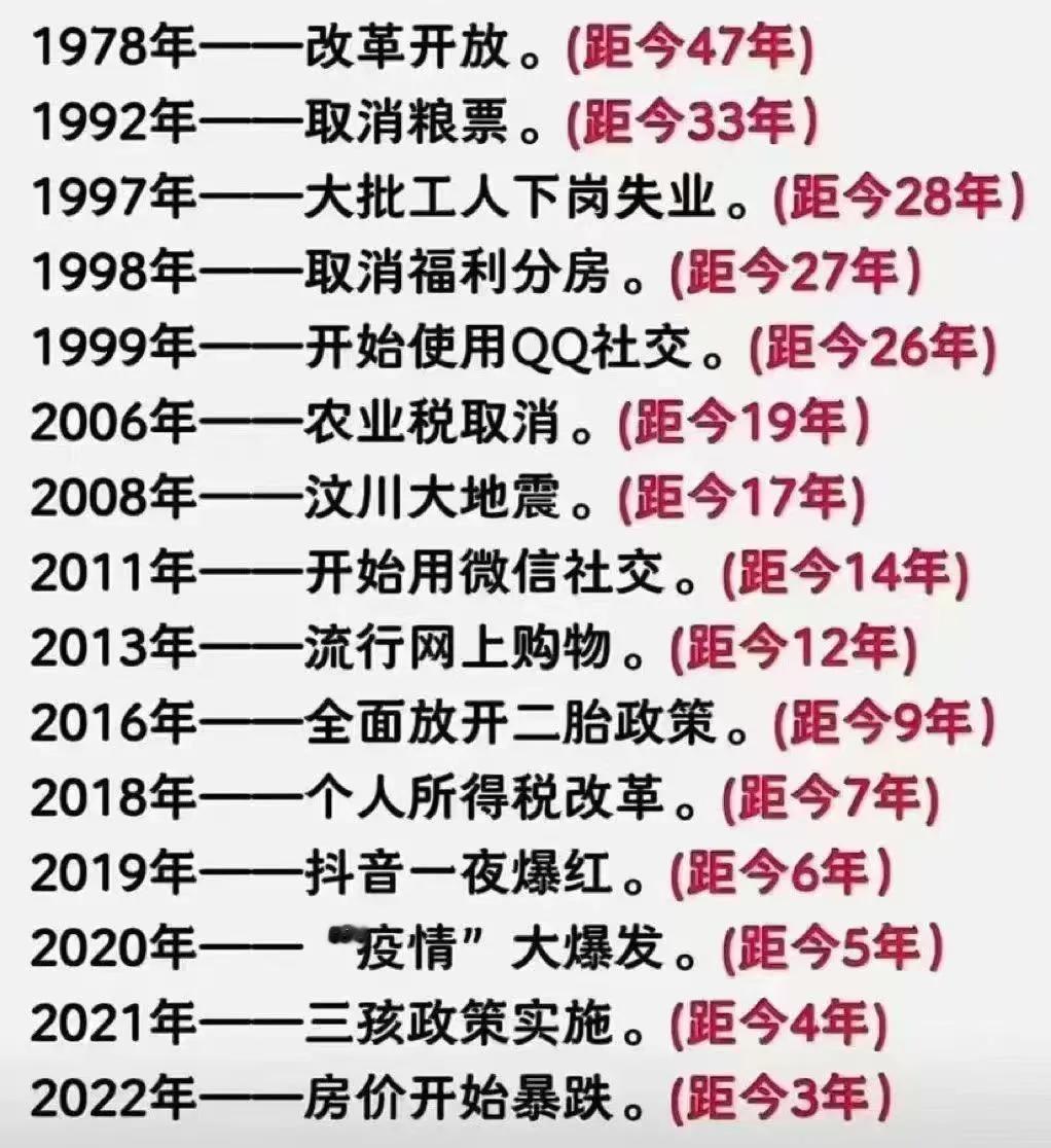 普通人的历史记忆：1978年以来