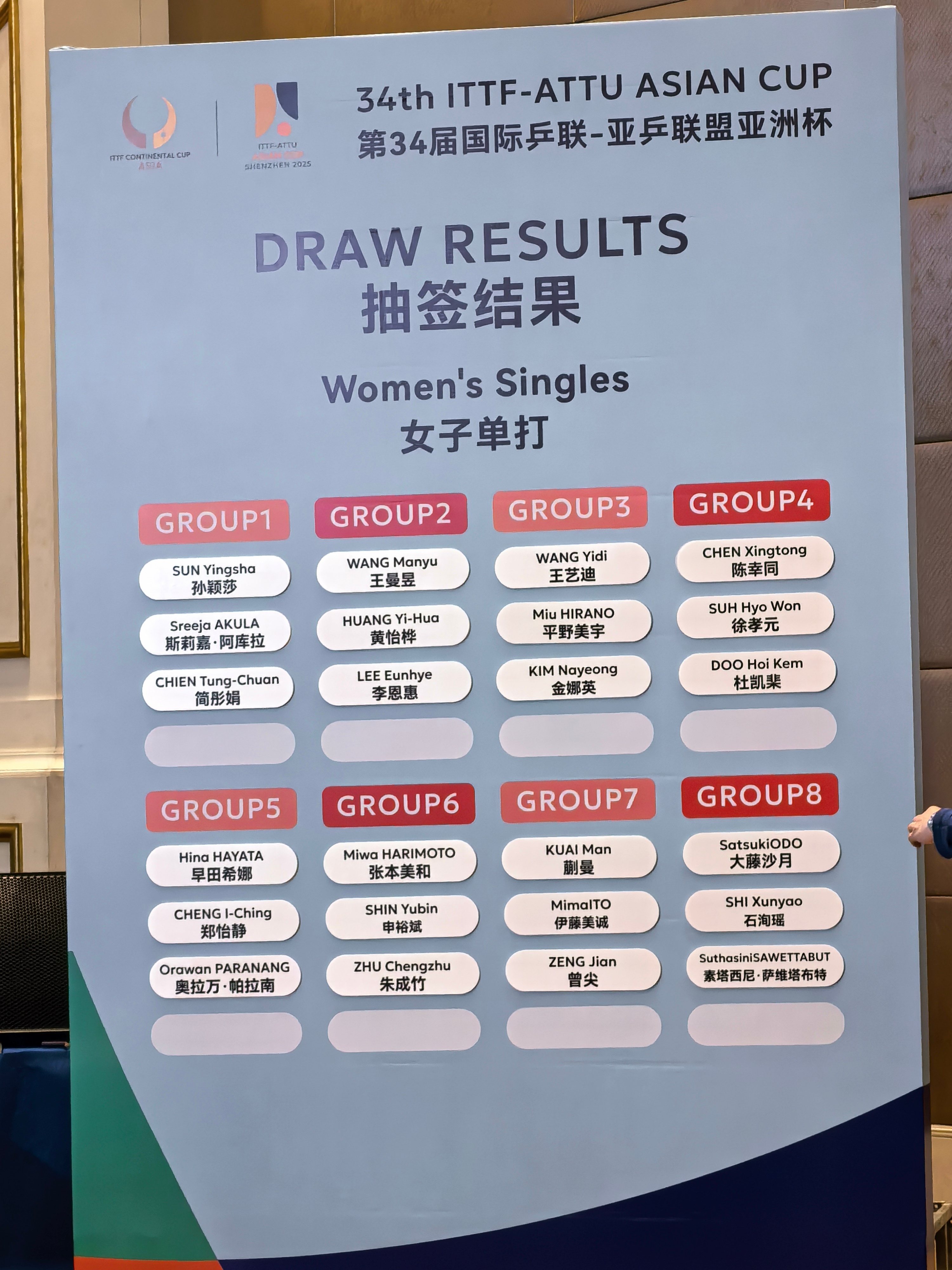 女单抽签ING.... 