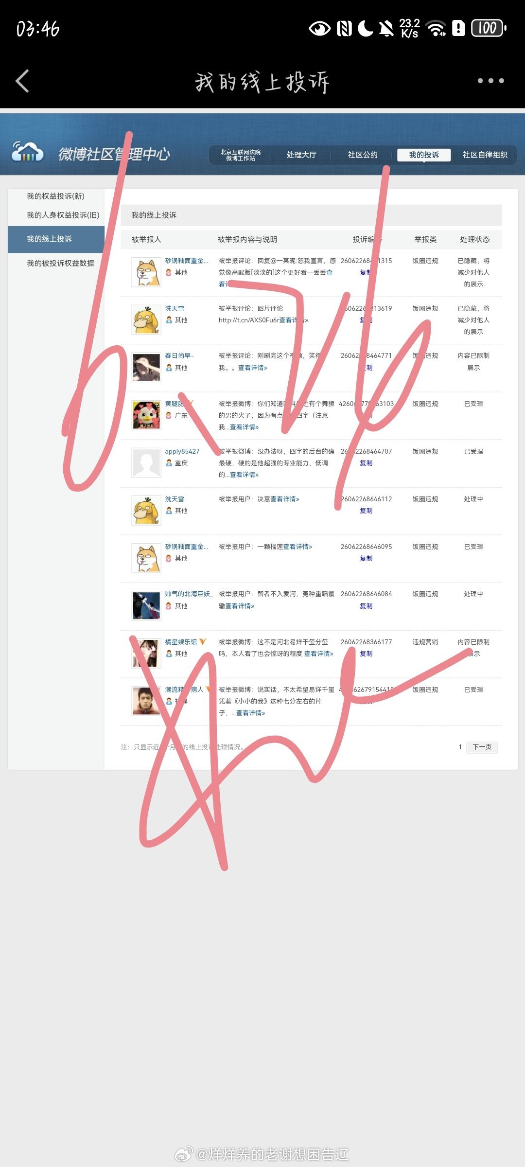 老谢的浪漫玫瑰园老谢今天ju了吗? fh✅ 