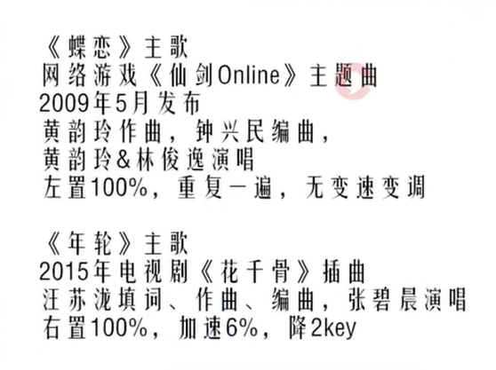 年轮被指抄袭蝶恋 近期，因汪苏泷与张碧晨围绕歌曲《年轮》的原唱权争议不断，《年轮