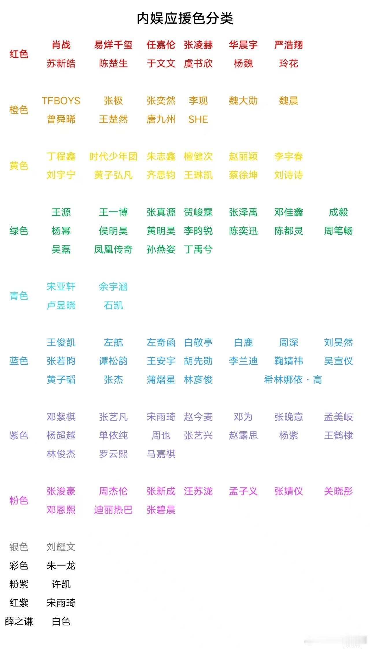 内娱明星应援色分类一览 ​哪家更具特色？更有代表性[酷] ​​​