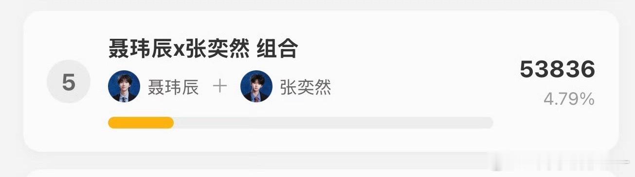 有点像我做小组作业 