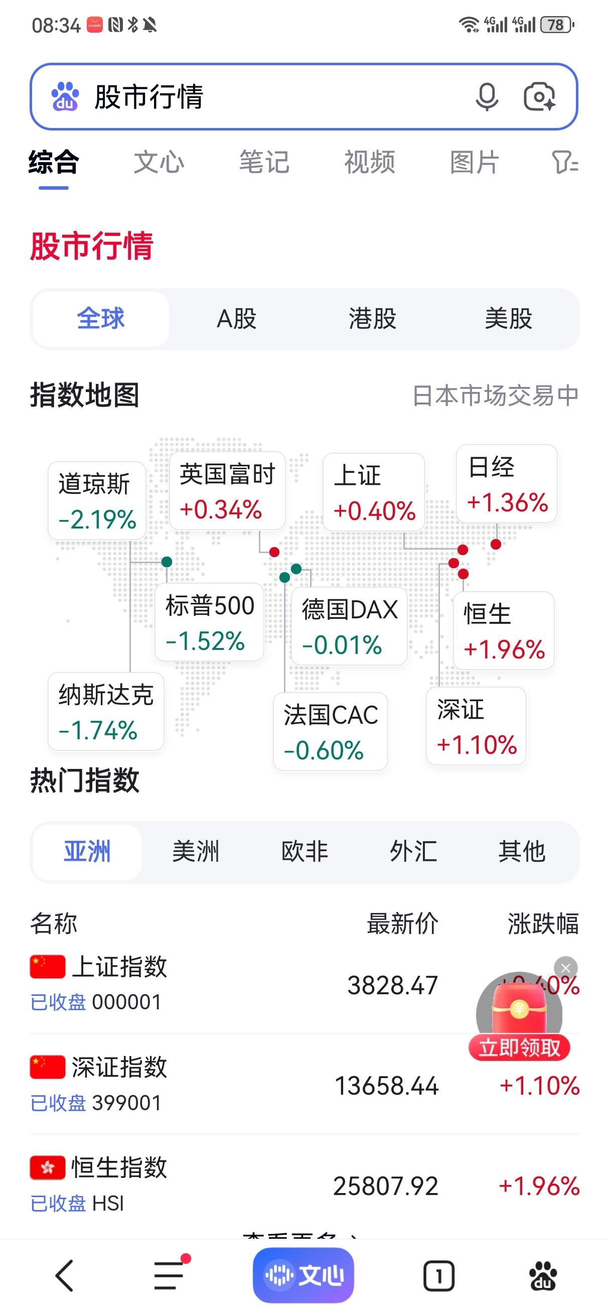 隔夜美股又暴跌了！A股会不会受影响？
    隔夜欧美股市暴跌，道琼斯指数下跌2