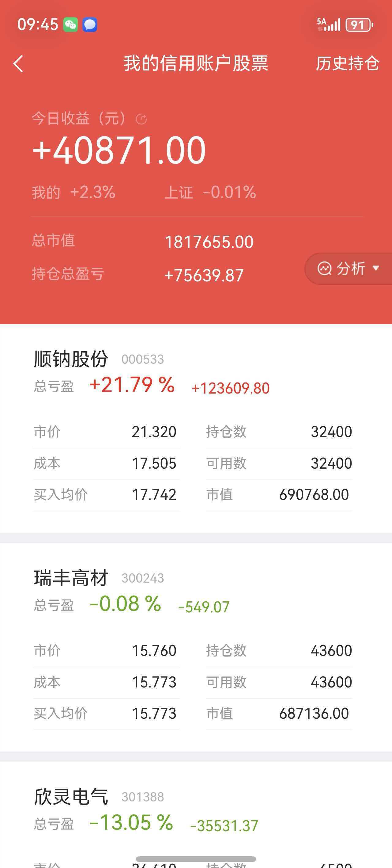 最近股市大涨，一个发小一周挣了22%,很多人蛮羡慕的，不动就有收益了，这就像打牌