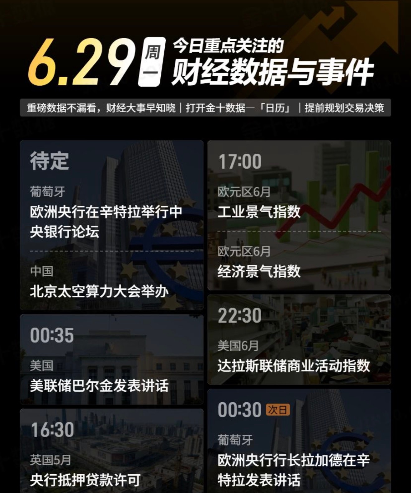 【今日重点关注的财经数据与事件：2026年6月29日 周一】① 待定 欧洲央行举