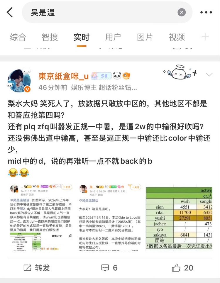 通篇没提到你佛一字上赶着当狗都说了这个帖子是块巧克力人吃了没事是中粉为什么不能放