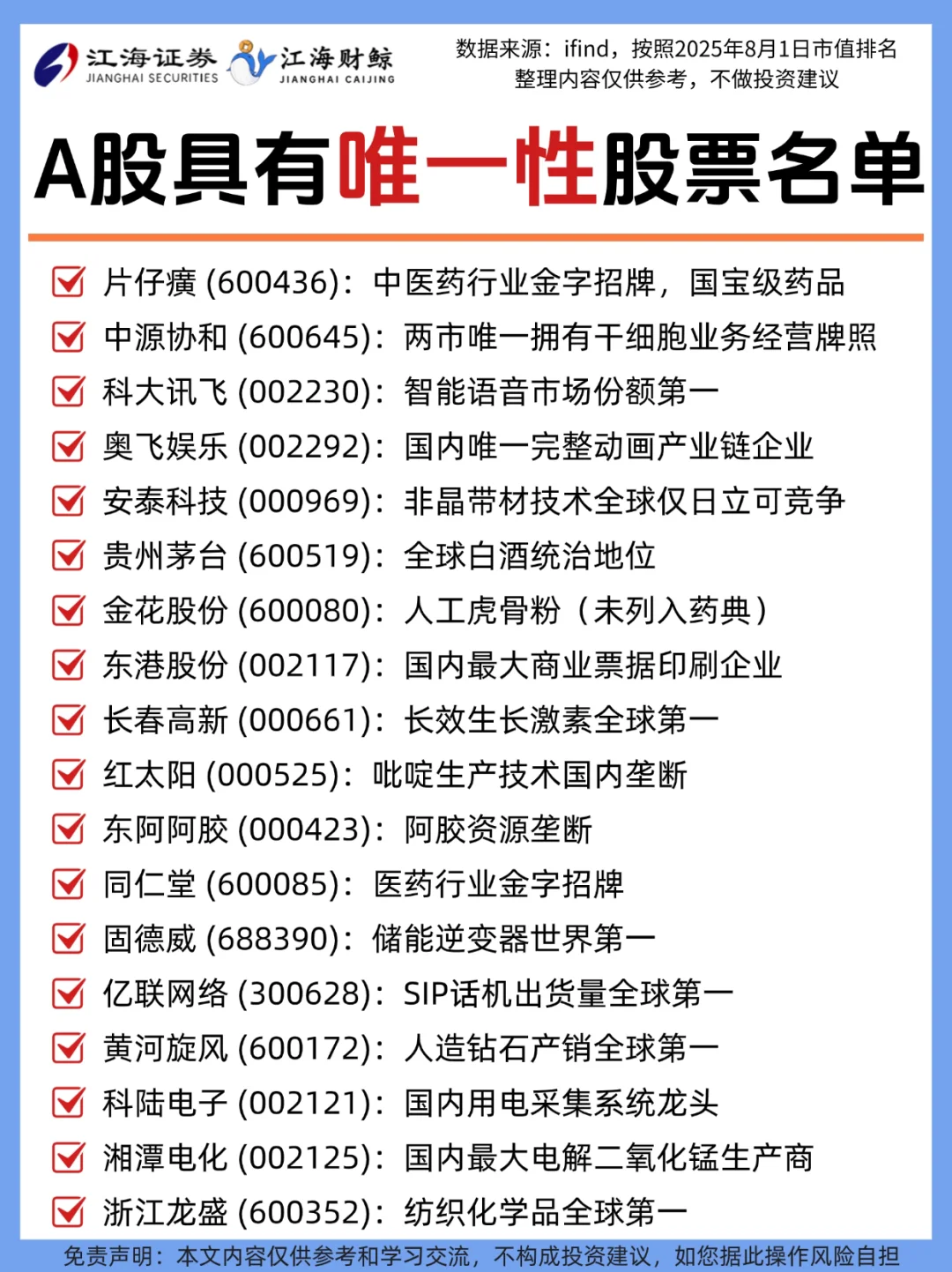 🔥A股具有唯一性股票名单❗️
