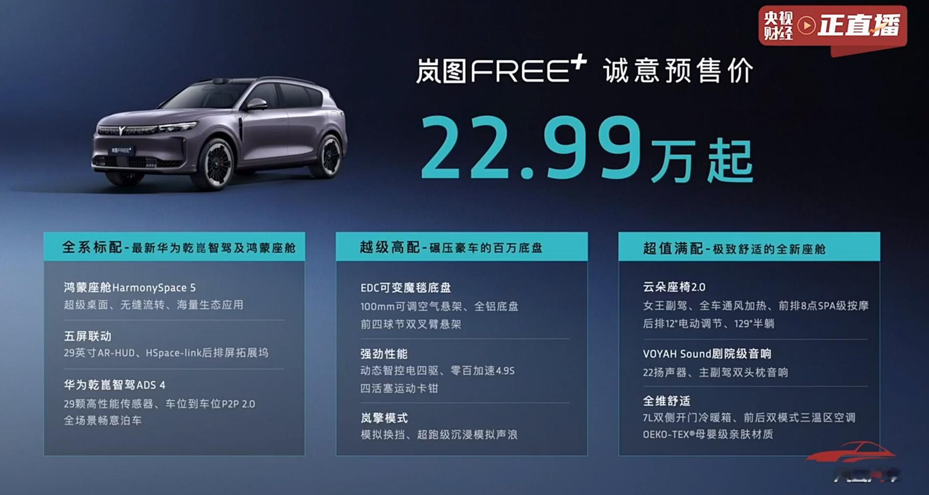 预售价22.99万元起！岚图FREE+开启预售 ​​​