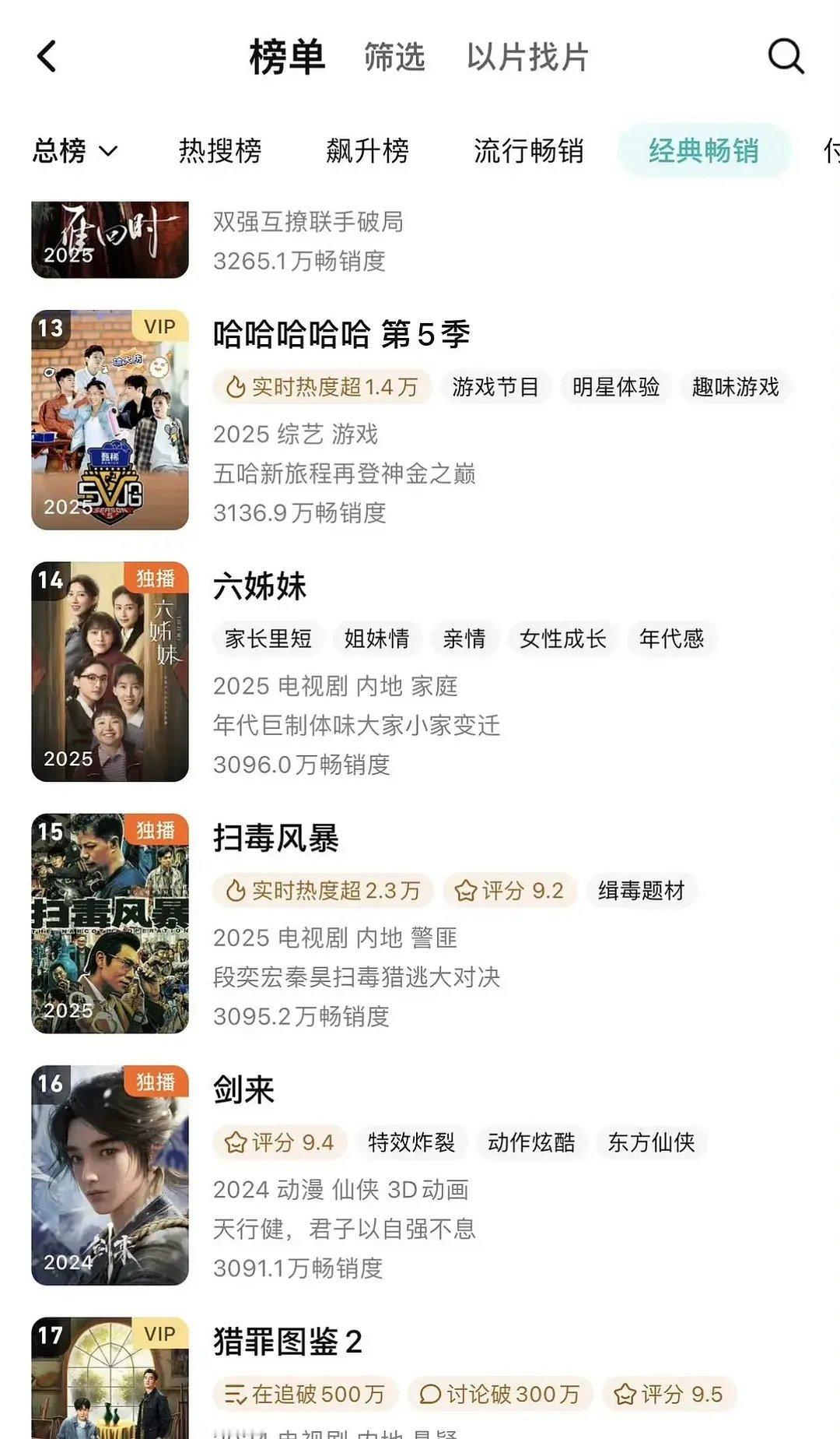 扫毒拉新年榜15 ​​​
