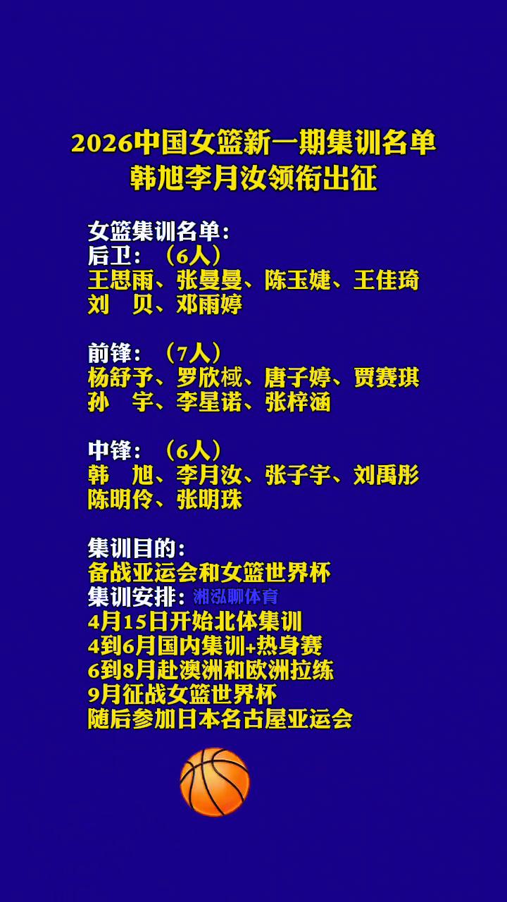 2026中国女篮新一期集训名单，韩旭、李月汝领衔出征。
女篮集训名单：
·后卫：