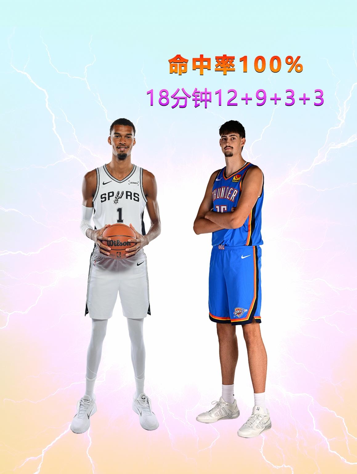 北京时间2026年10月7日，NBA季前赛，雷霆主场迎战鹈鹕，雷霆绝大多数主力没