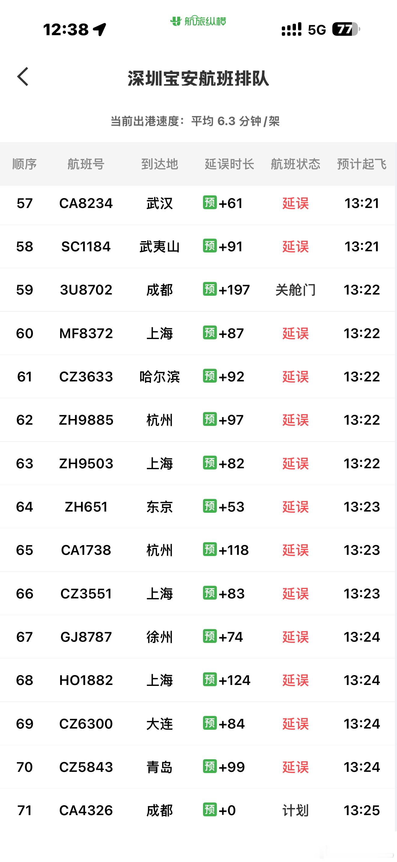 一场雨，深圳机场sorry全场 深圳·深圳宝安国际机场