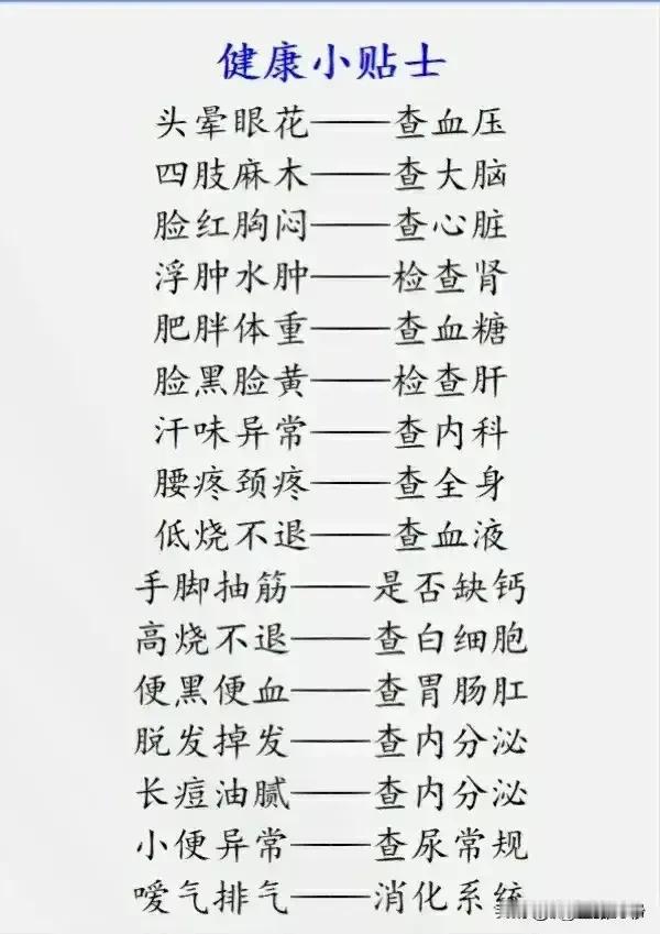 出现这些症状应该做什么检查？一文让你了解清楚！

亲爱的朋友们，你是否曾经感到身