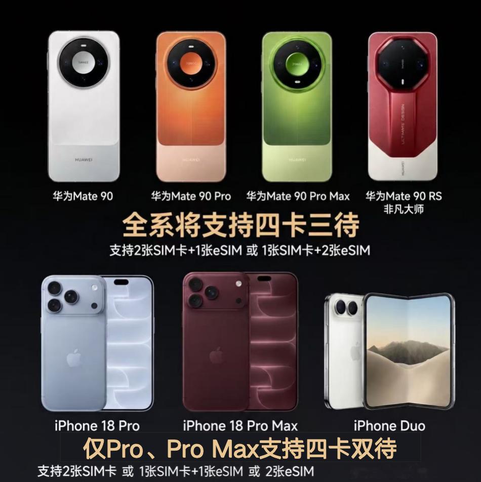 四卡双待和四卡三待差距有多大10月28日，在华为发布会上，何刚宣布华为Mate 