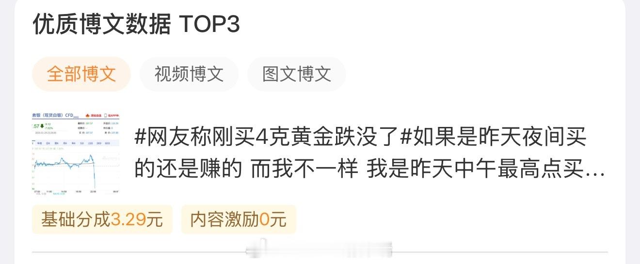 国内金饰克价一夜跌140元坏消息：买黄金亏了6000+好消息：发黄金内容赚了4块