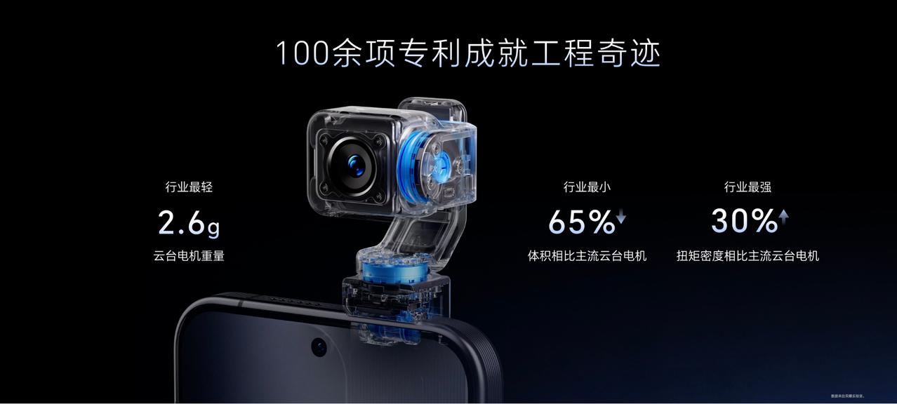 荣耀Robot Phone：高价值感，由一颗颗电机拧出来

当各大旗舰机还在比拼