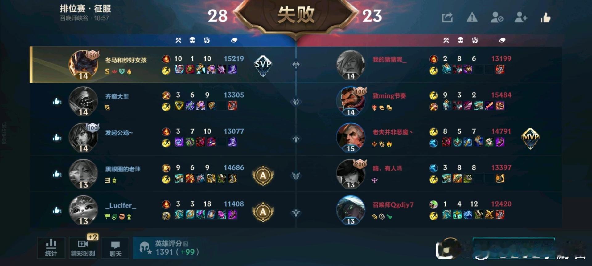 英雄联盟手游LOL手游共赴盛宴LOL手游4周年这队友也太离谱了吧。