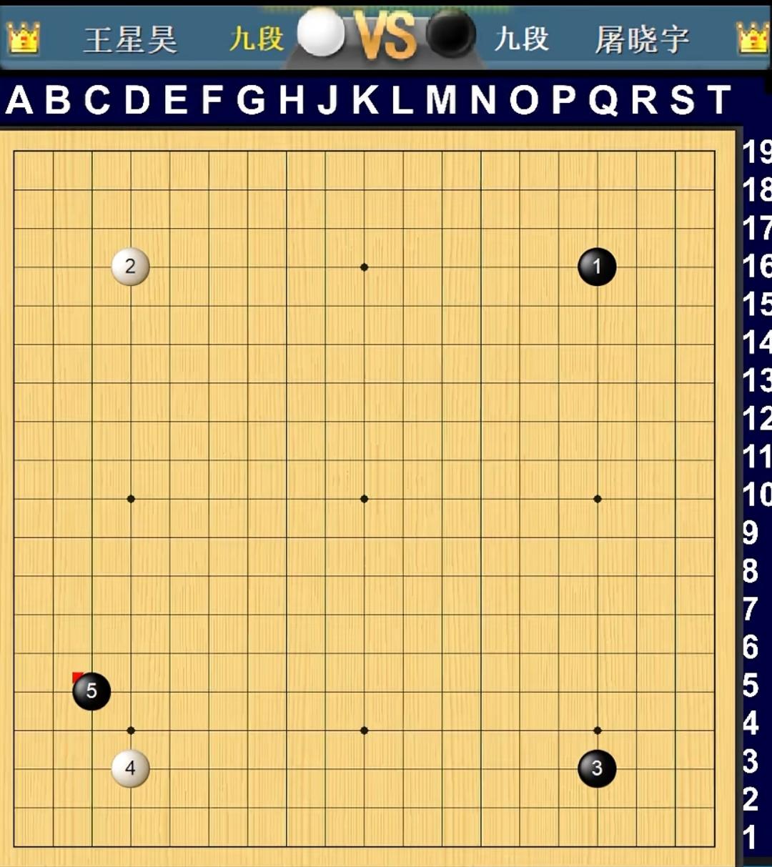 知己知彼势均力敌  针锋相对血战到底  

第16期野狐人气争霸赛决赛三番棋第一