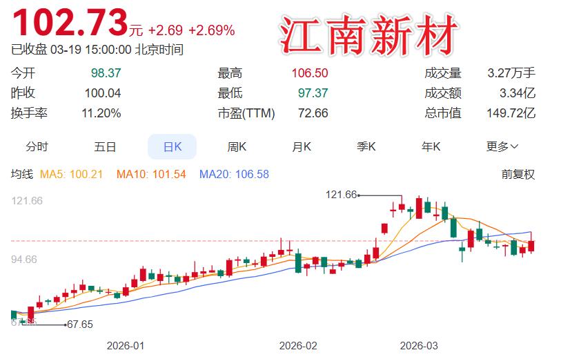 这个时候解禁，会不会成为最后一根稻草？

今天，A股迎来一场"解禁小高峰"。Wi
