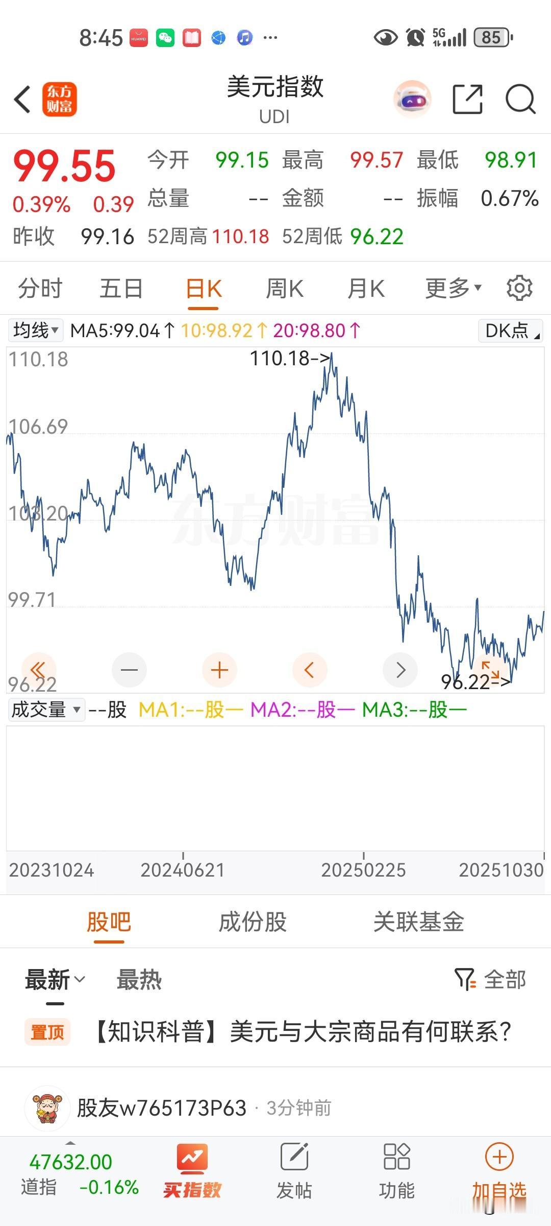美元如果持续强势，近期四千点就是个大坎，等待科技股的大调整周期，科技股已经涨到天