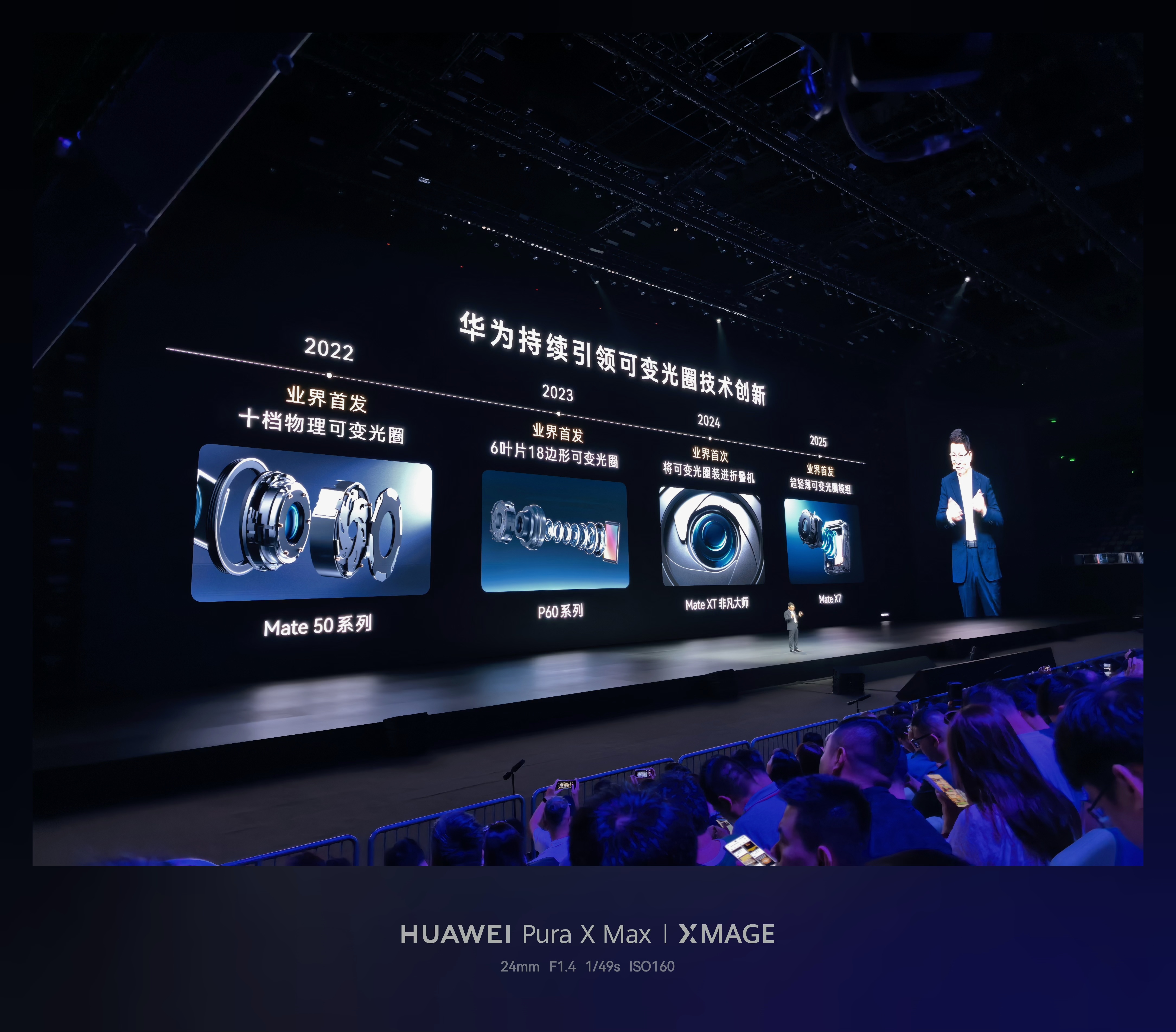 华为Mate XT2 影像配置如图，依然全RYYB并且主摄支持连续可变光圈特地提
