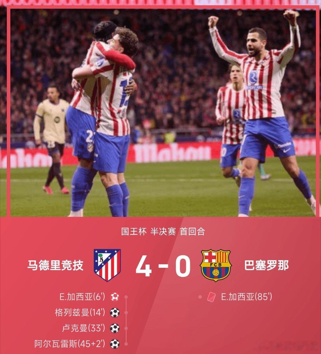 马竞4比0巴萨西杯每日足球推荐五大联赛 马德里竞技主场以4-0大胜巴塞罗那抢得先