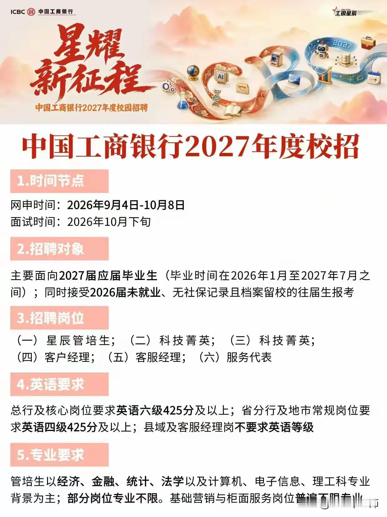 同学们，中国工商银行2027年度校园招聘已经正式开启，这可是金融业头部平台给年轻