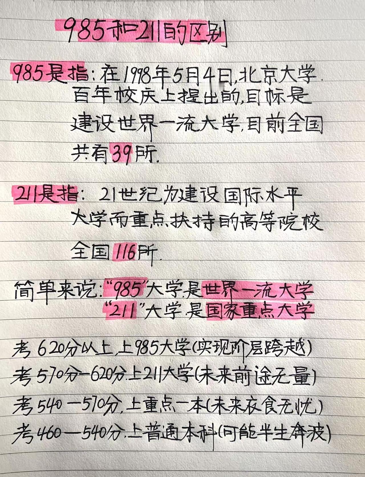 985和211的核心区别。高三家长必看 高考目标大学 写字是一种乐趣 写字是一种