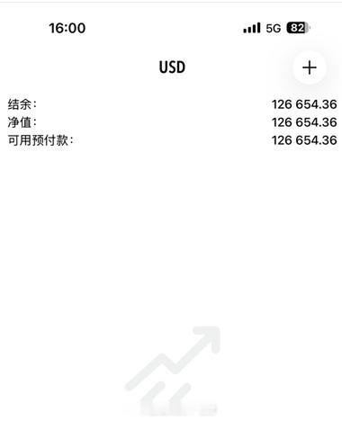恭喜实盘吴少与2026年7月7日再次出金10万刀！在微博分享吴少的操作这么长时间