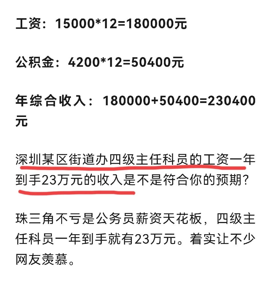 深圳某街道办四级主任科员自曝薪酬与压力！
根据网络消息，深圳某街道办四级主任科员
