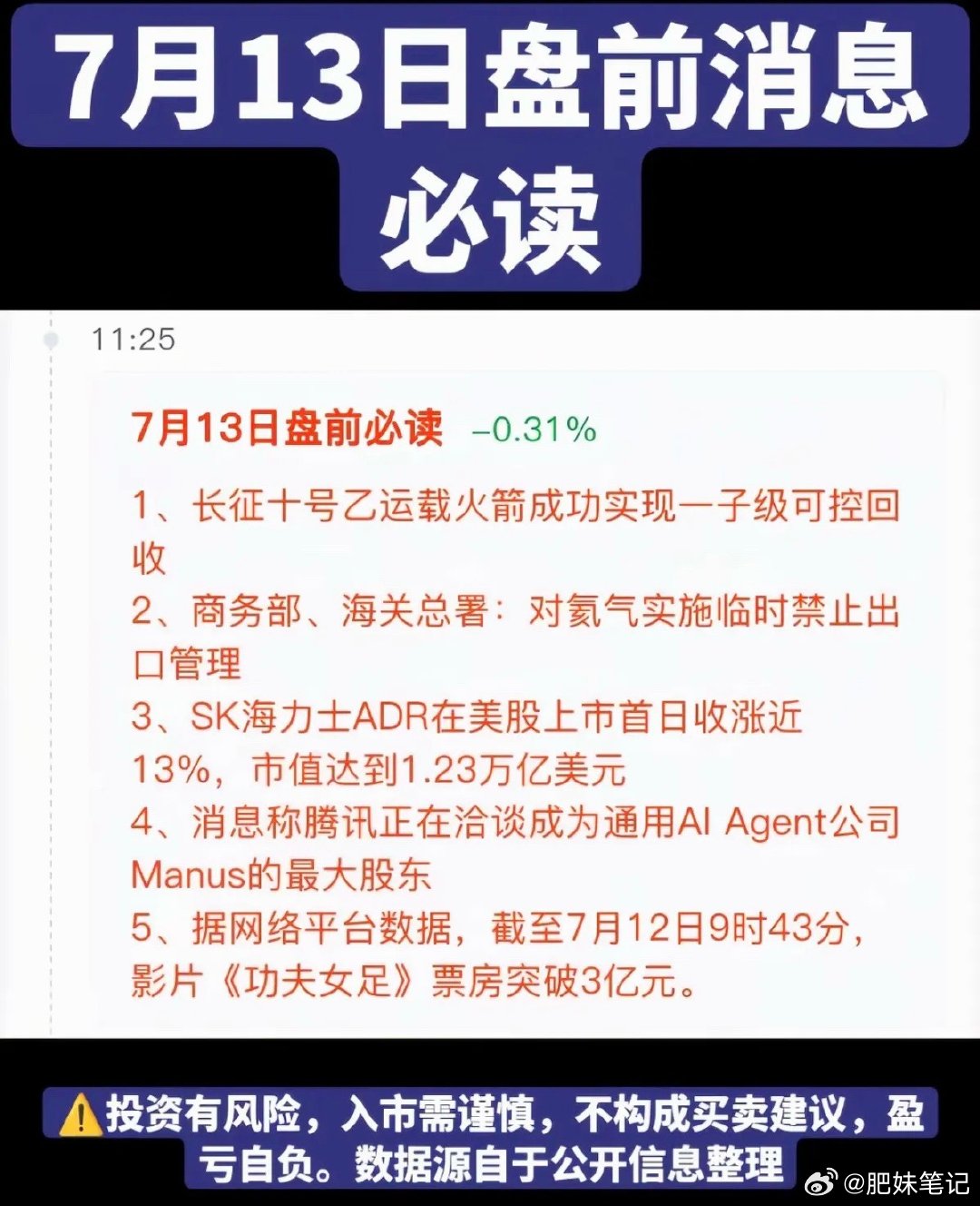 7.13周一  财经热点+信息参考！1.商业航天，长征十号乙2.氦气，出口管制3