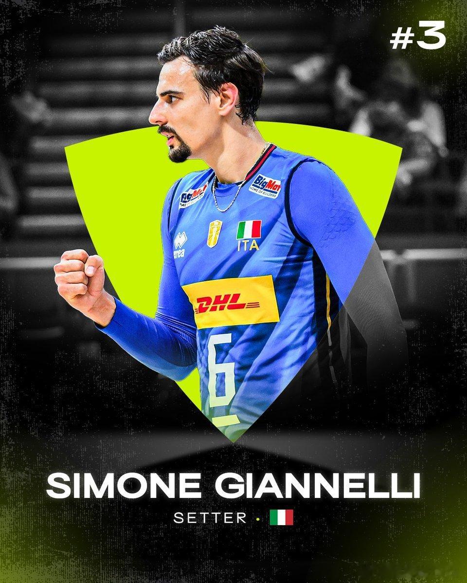 ⚡️ 据排球世界的评选，年度最佳男球员排名第3位的是：🇮🇹 西蒙.吉安内利（