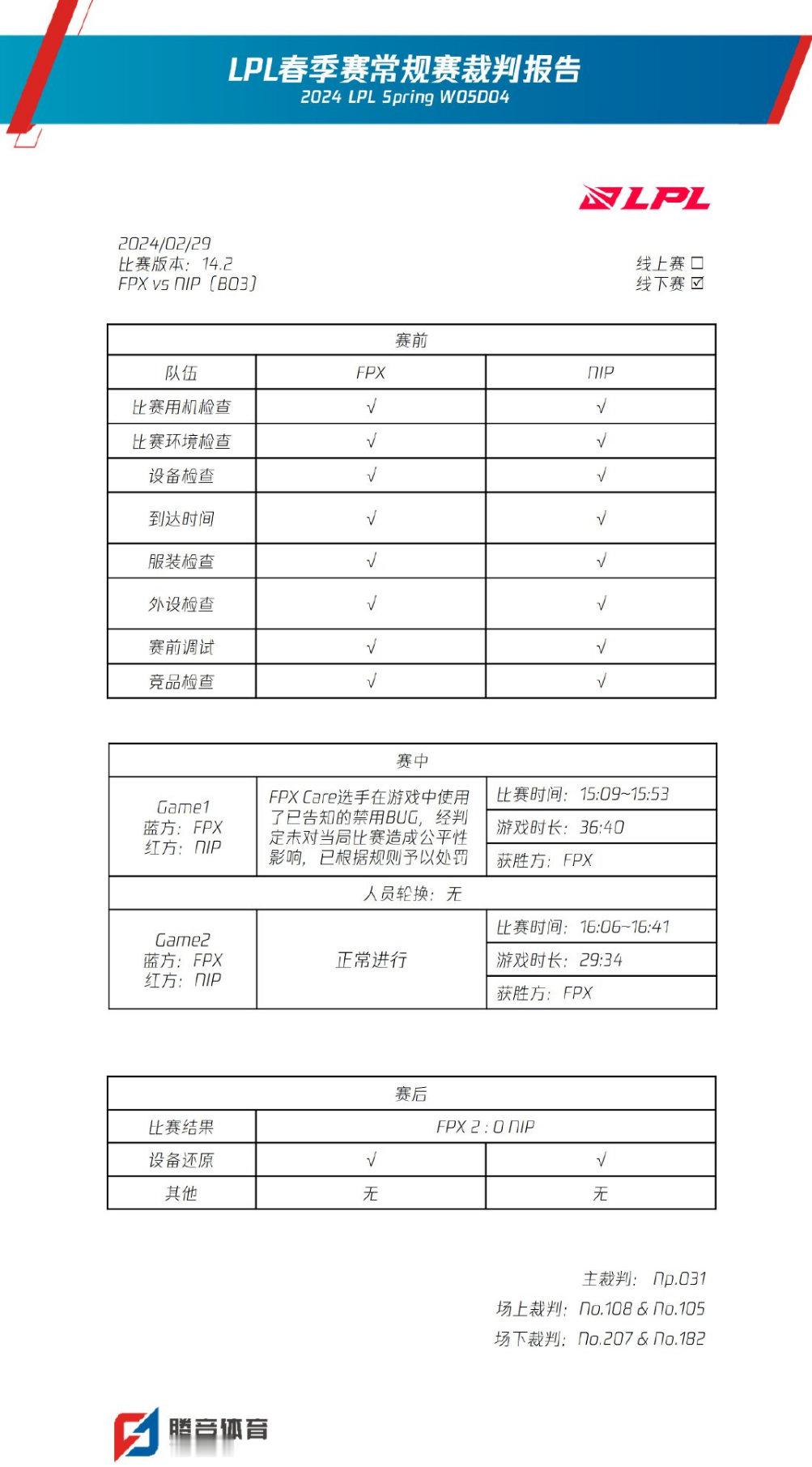 FPX中单Care使用已告知的禁用BUG造成影响受罚[允悲]#LNG比赛迟到被处