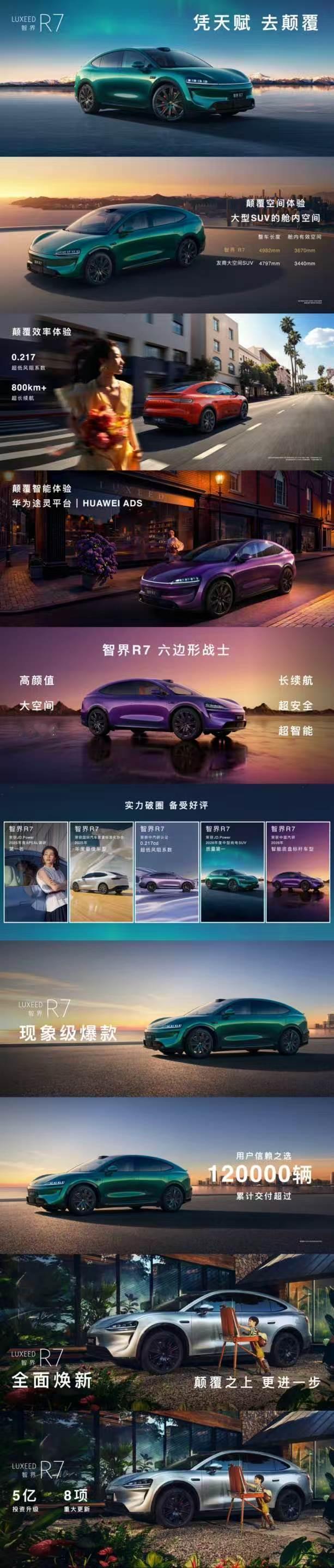 余承东称25万级家用车首选智界R7 智界R7正式上市，售价23.98万-31.9