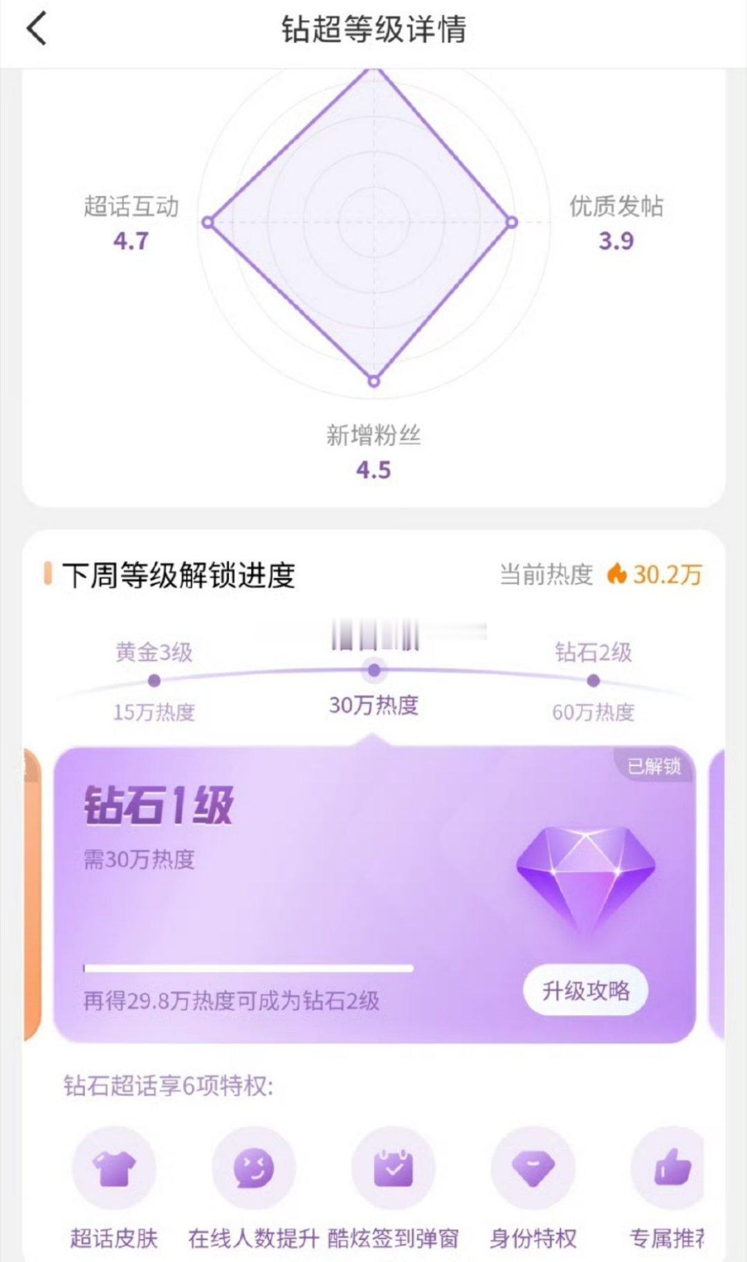 tg. 曾舜晞升级💎超了，临江仙白九思有效播剧[拳头] ​​​