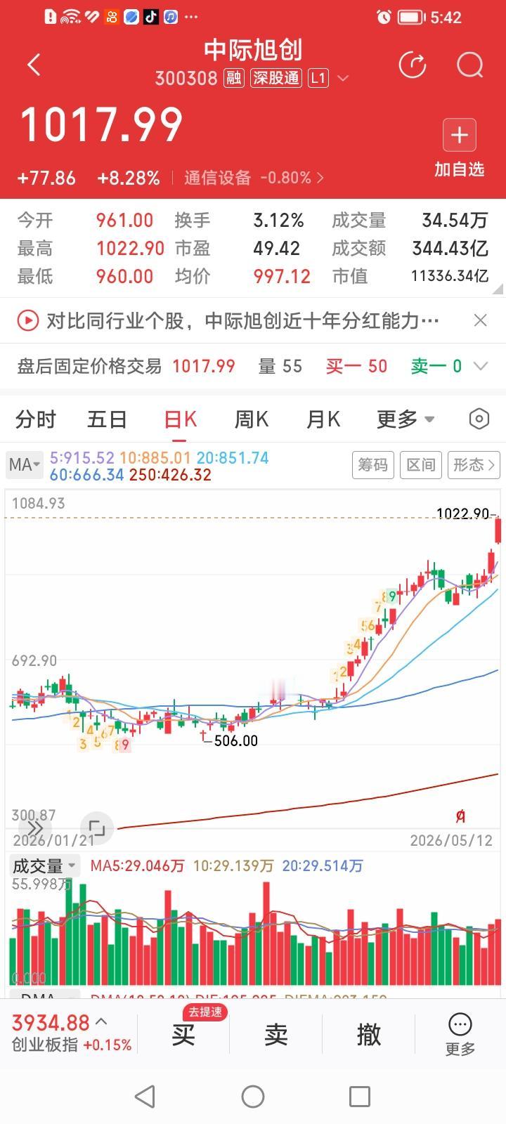 易中天，要上天？
今天又是CPO概念股“易中天”狂飙的一天。简直是宇宙不停转，易