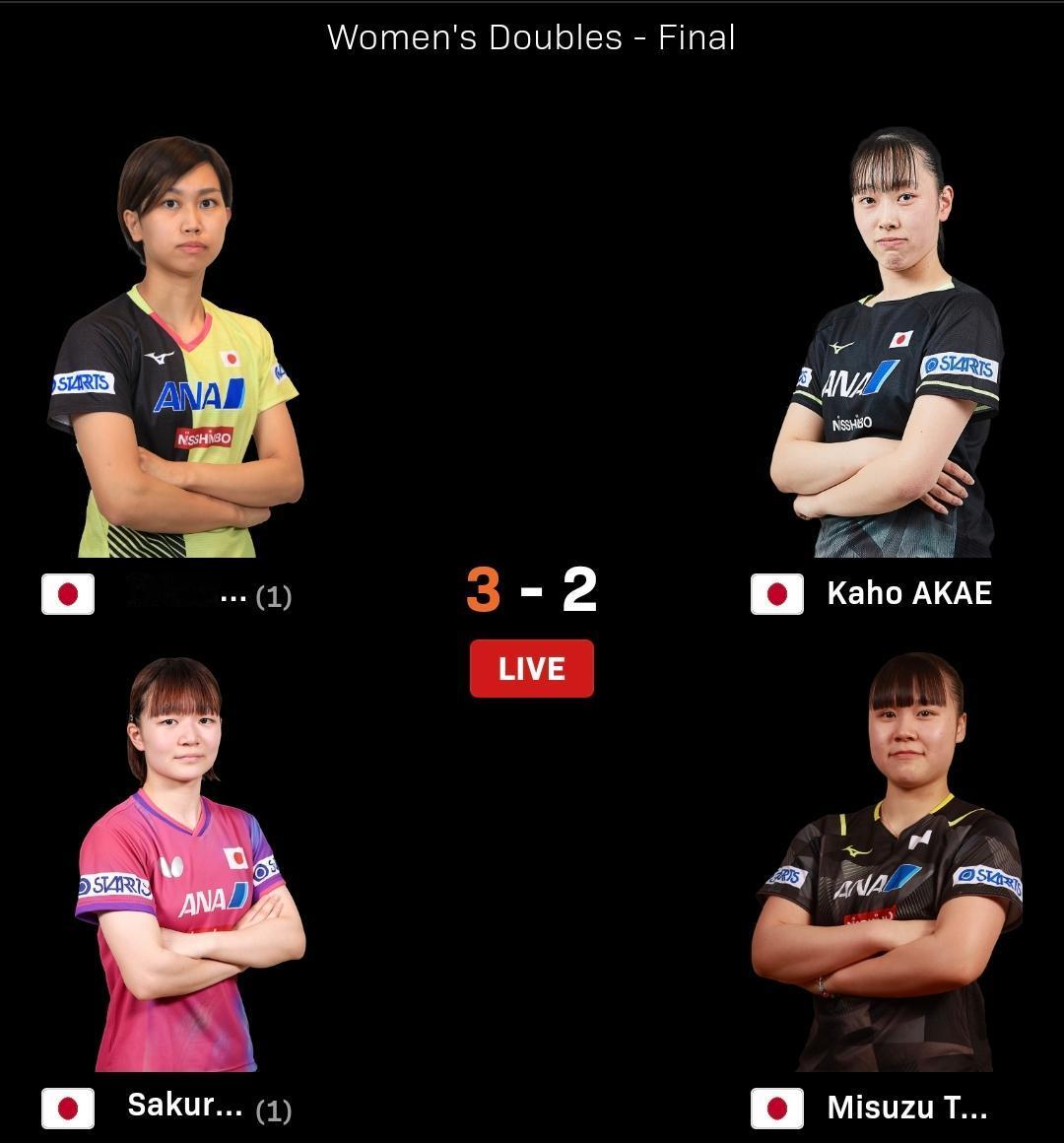 佐藤瞳/横井咲樱夺得女双冠军！
WTT普里什蒂纳支线赛 女双决赛刚刚结束，这场历