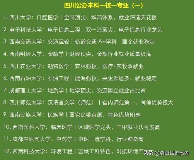 四川省内，公办本科大学，一所学校只选一个专业。你选哪个？

四川省，属于高教大省