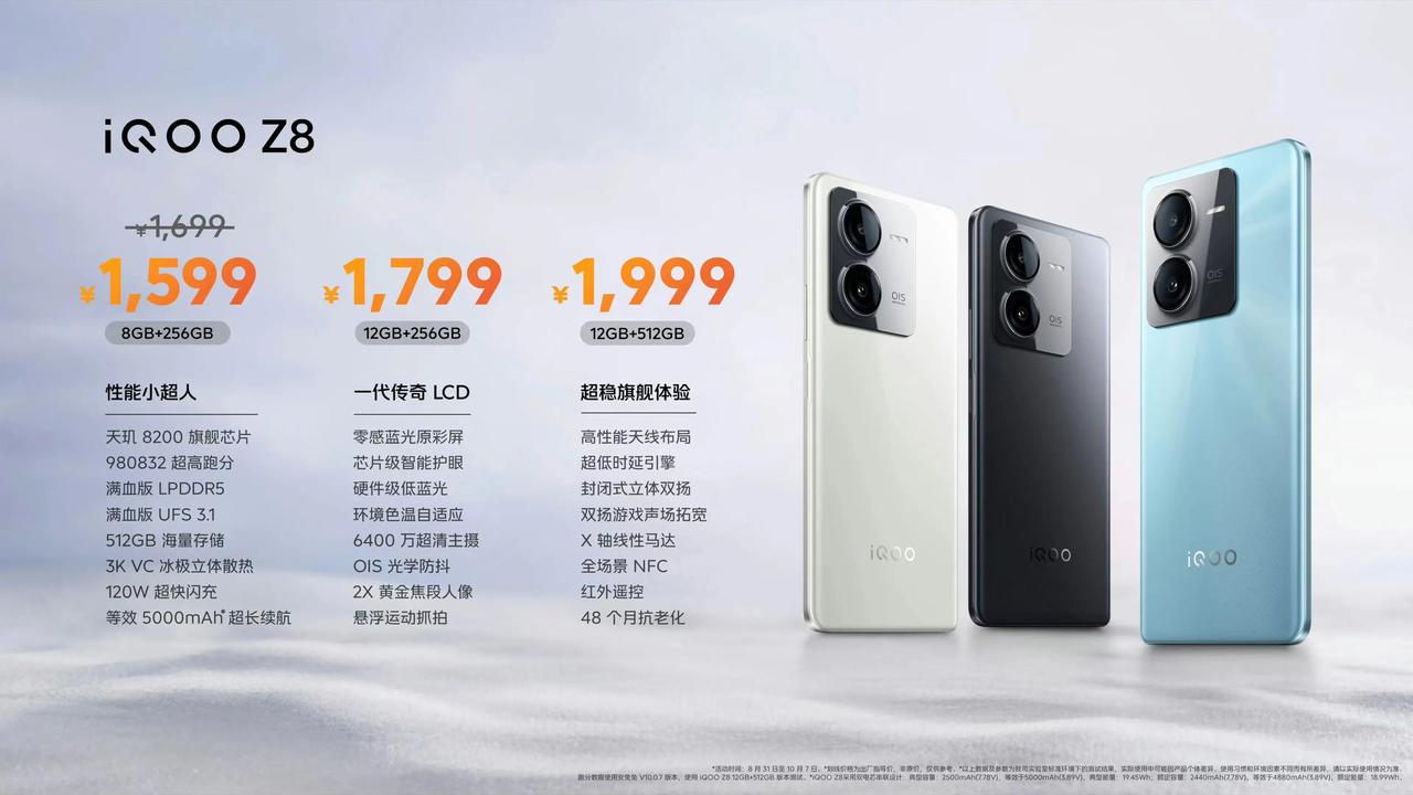 iQOO Z8这个价格可以，跟我猜的差不多

千元闪充性能普及 ​​​