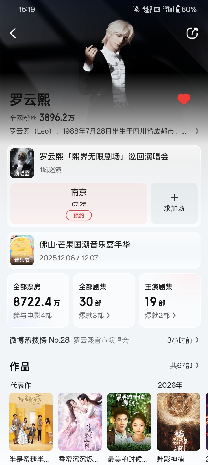 猫眼罗云熙的主页背景终于换了 