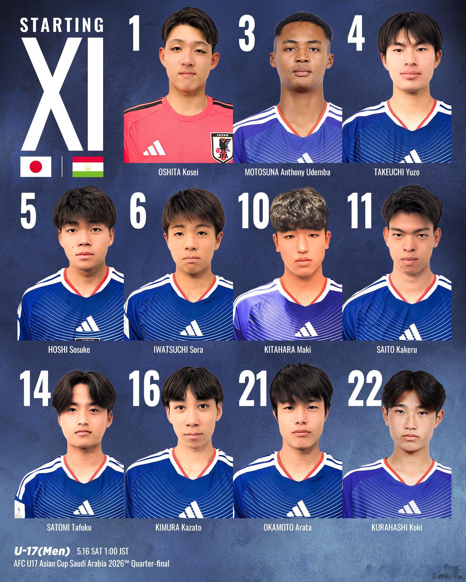 日本足球小将【比赛日·先发】u17日本代表 在沙特阿拉伯举行的2026年亚足联A