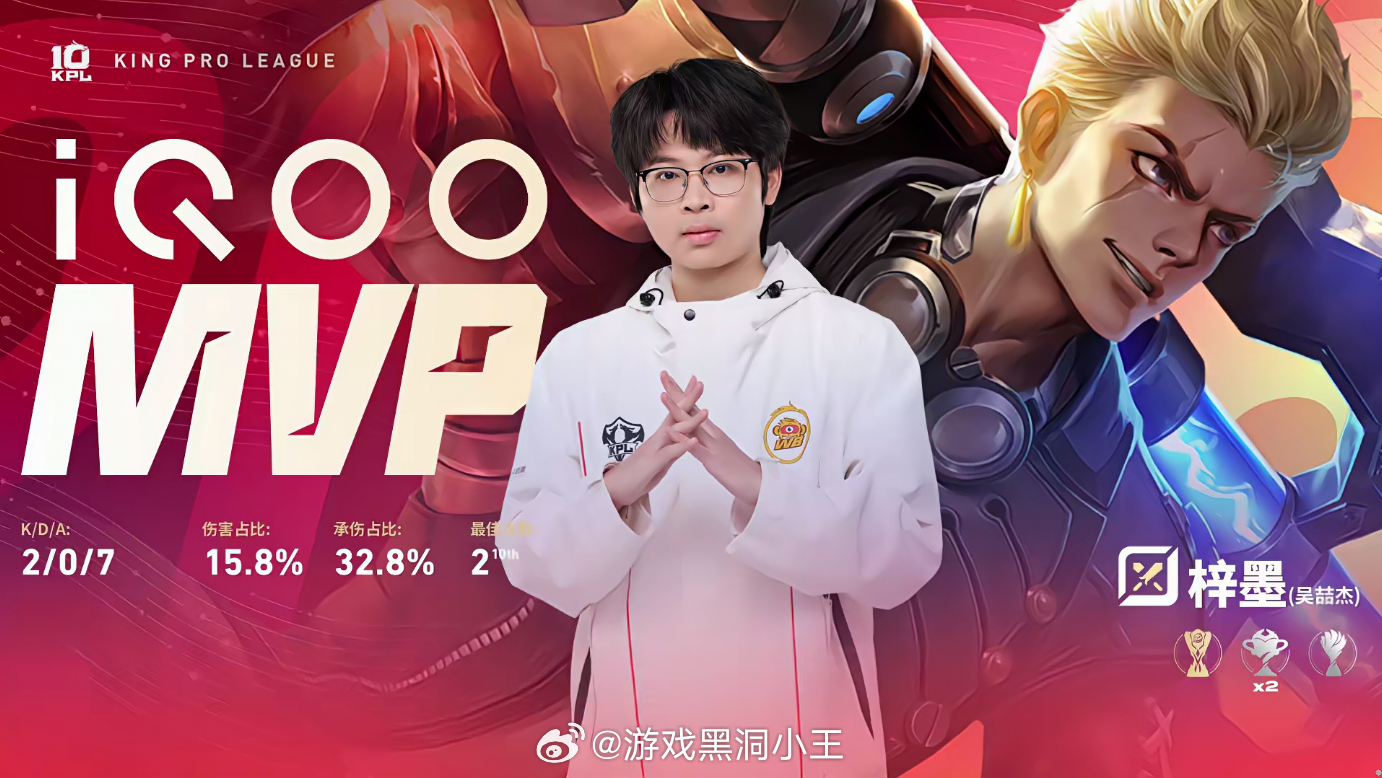 梓墨的狂铁Hero对战WB恭喜WB第三小局再拿一分，目前比分WB 2:1 Her