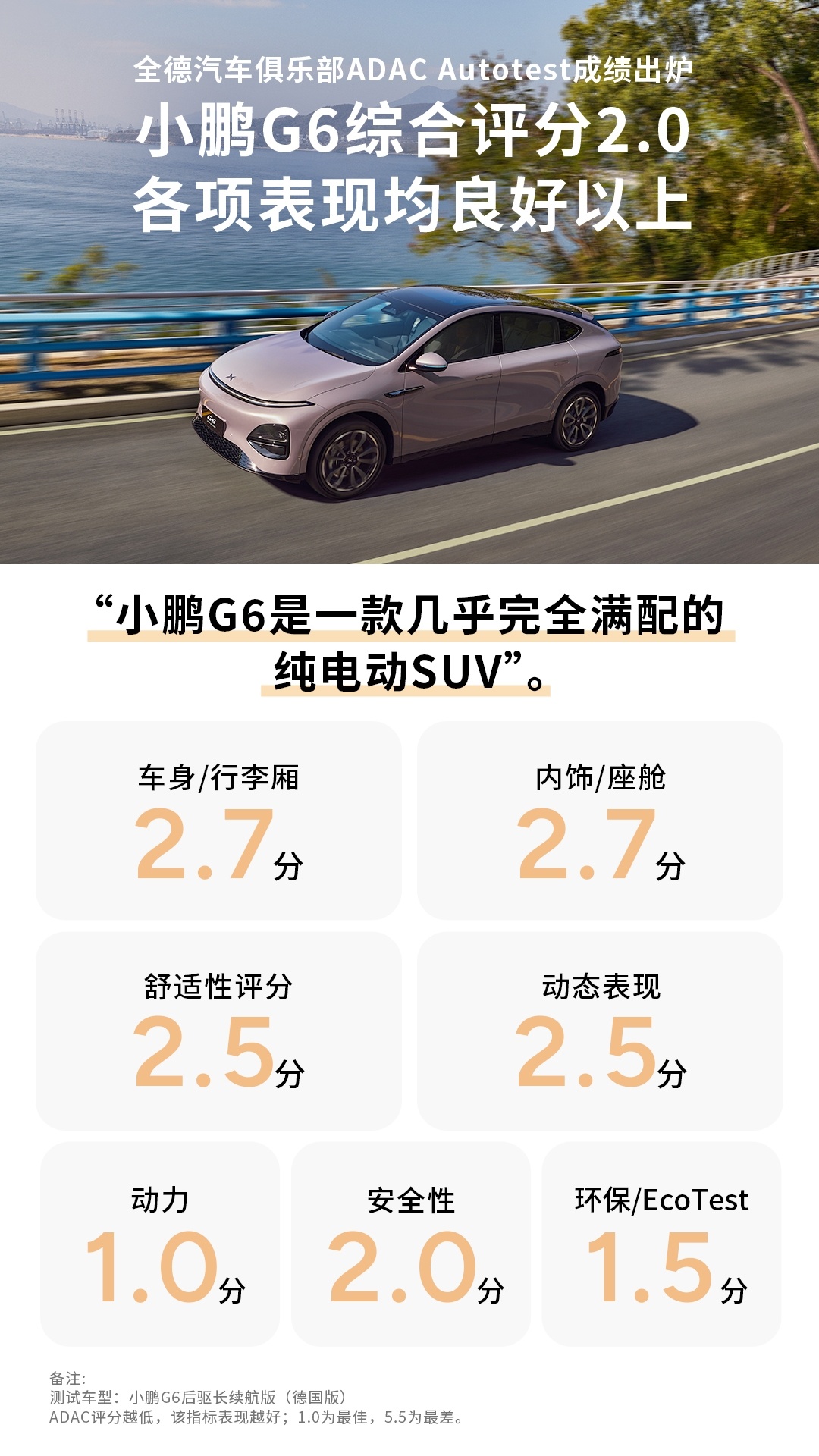 德国最权威测评机构ADAC出手，小鹏G6（2023款）实力破圈！从车身到环保，7