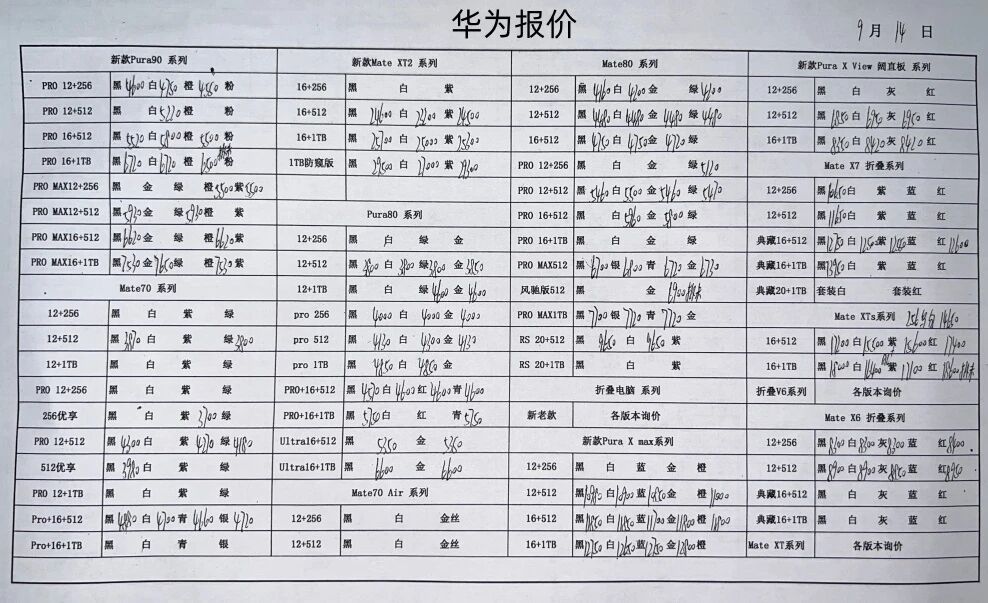 最新华为手机系列价格更新，依然坚强中，不会降价的。华为手机 ​​​