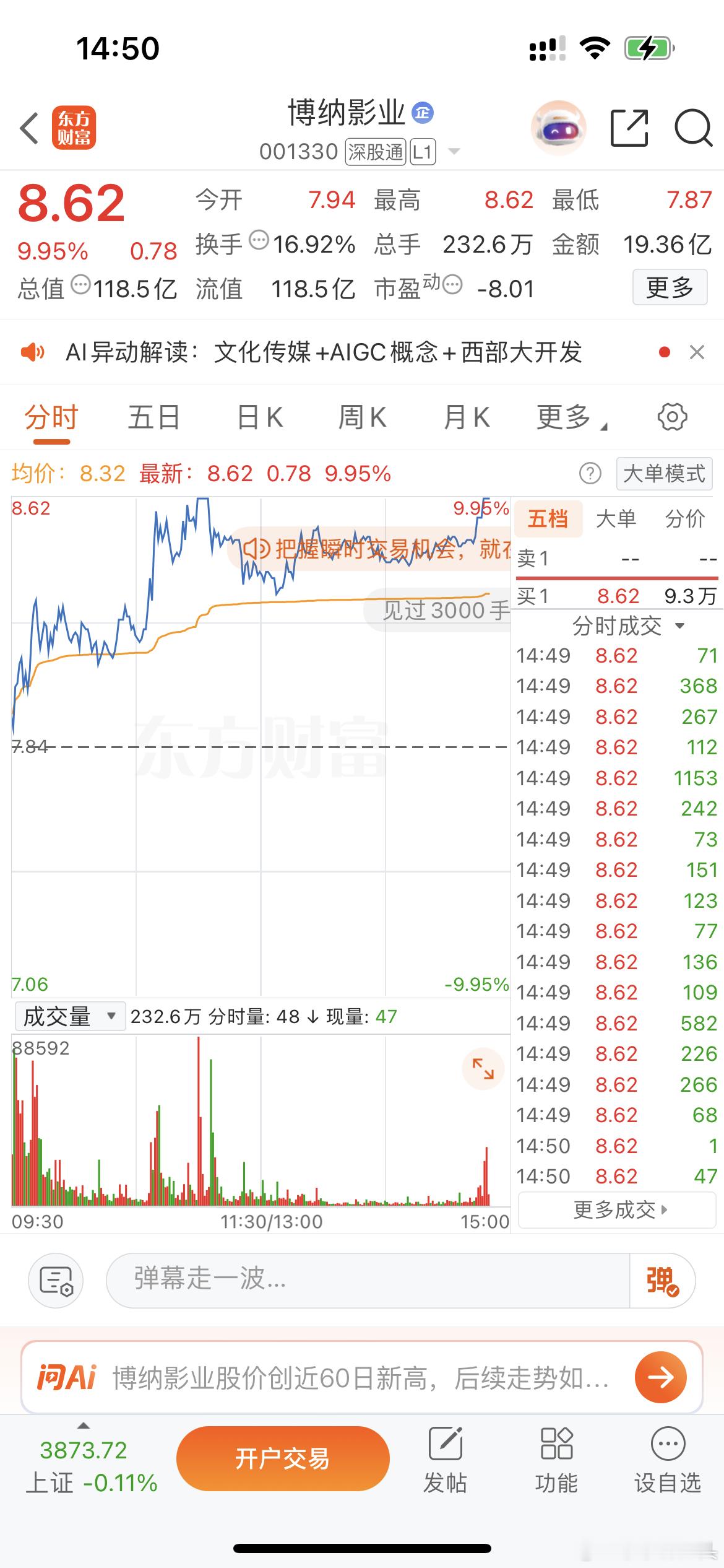 等了好久终于等到今天，盼了好久终于把梦实现，博纳影业终于涨停啦，大家说说我们等了